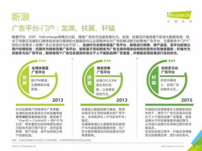 重磅发布 丨中国数据驱动型互联网企业大数据产品研究报告